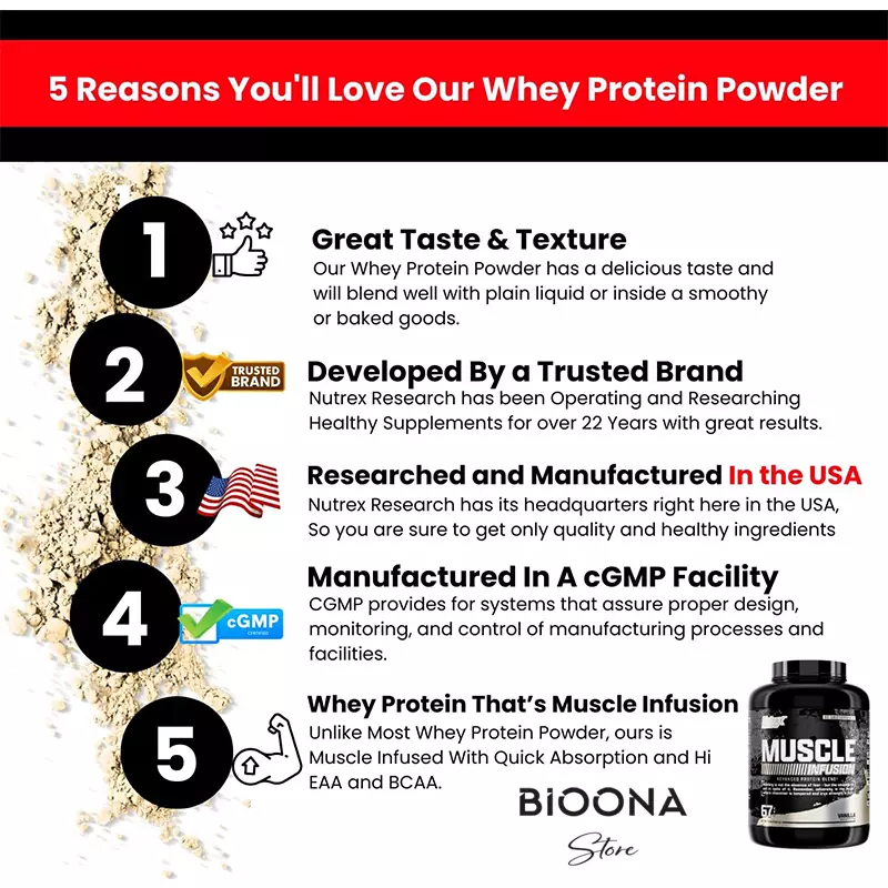 پروتئین وی ناترکس پریمیوم Nutrex Premium Whey